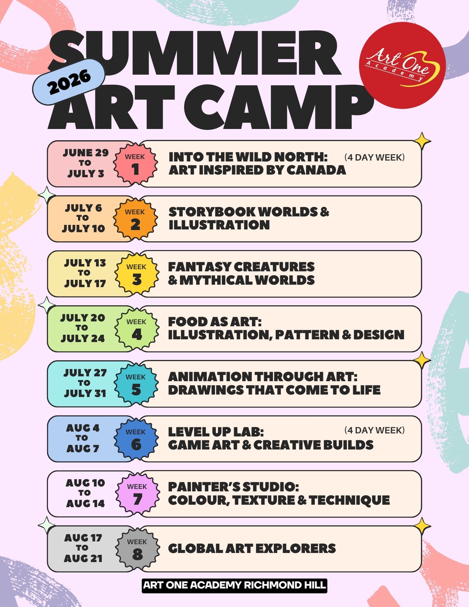 Summer Art Camp 2026 in Richmond Hill | Art One Academy